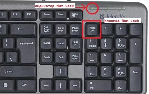 Клавиша num enter. Кнопка Numlock. Какой кнопкой включить клавиатуру. Отключились кнопки с цифрами на клавиатуре.