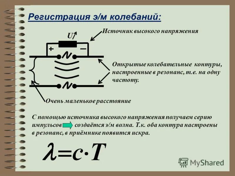 Открытый колебательный контур это