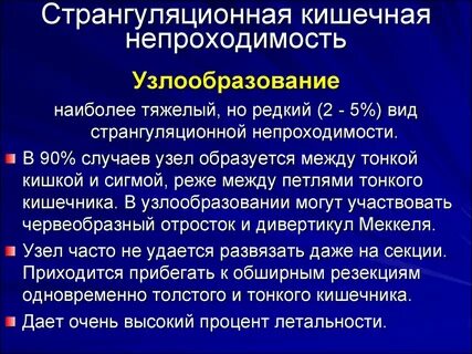 Острая странгуляционная непроходимость