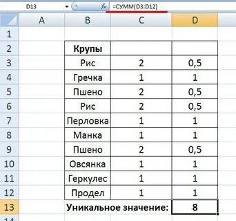 Количество значение