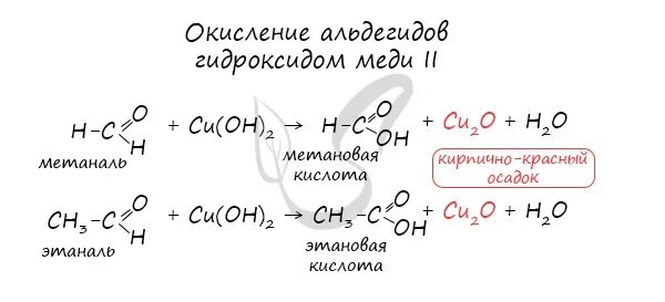 Реакция альдегидов с гидроксидом меди 2. Реакция с гидроксидом меди 2 при обычных условиях альдегиды. Окисление альдегидов гидроксидом меди 2. Реакция окисления формальдегида гидроксидом меди 2. Муравьиная кислота реагирует гидроксидом меди