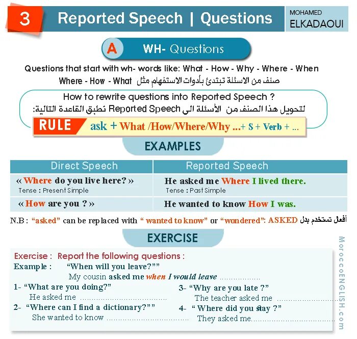 Вопросы в reported Speech what. Reported Speech WH questions. Reported Speech examples. Reported WH questions. Reported speech wanted to know