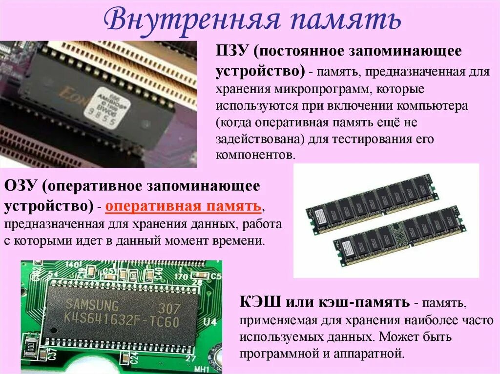 Встроенная в процессор память. Внутренняя память ОЗУ И ПЗУ. Внутренняя память внешняя память ПЗУ ОЗУ. ОЗУ (оперативное запоминающее устройство) – Оперативная память. Память внутренняя ППЗУ созу.