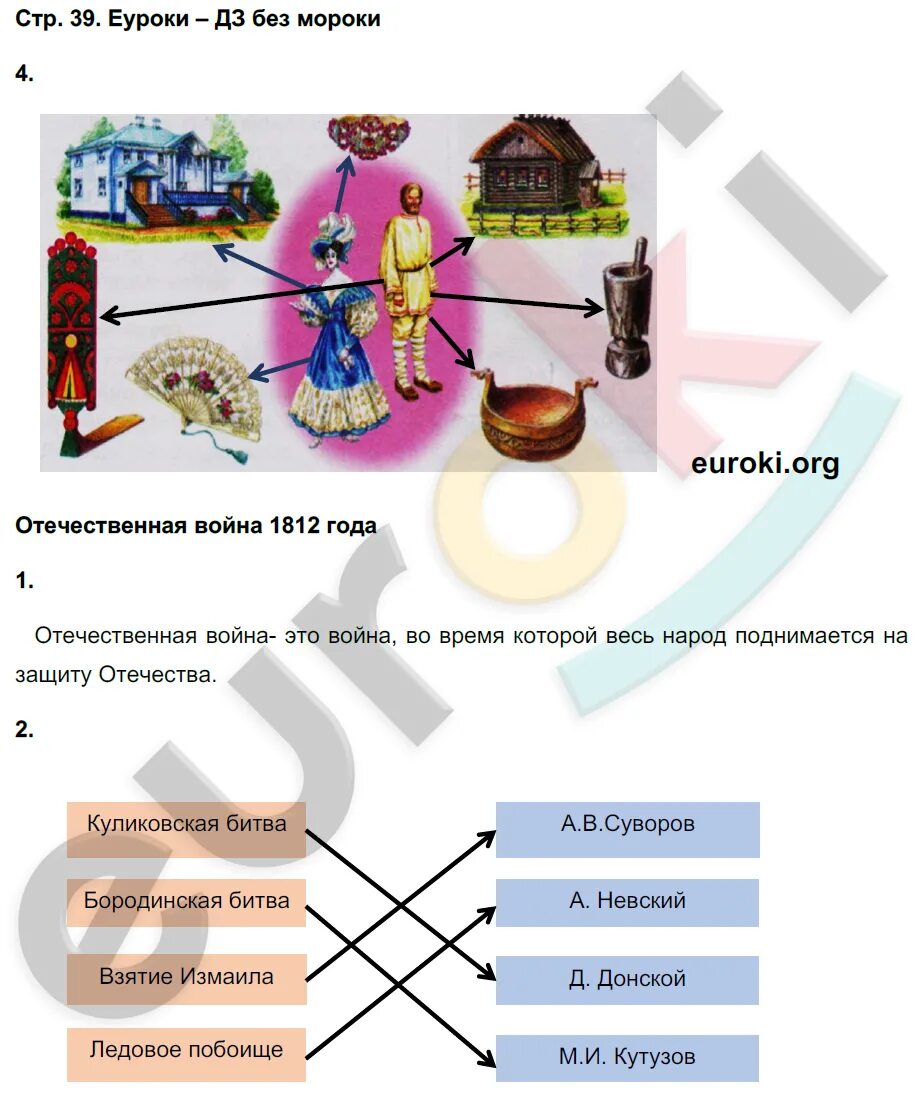 Окружающий мир 4 класс рабочая тетрадь 2 часть стр 4. Окружающий мир 4 класс рабочая тетрадь стр 39. Окружающий мир 4 класс рабочая тетрадь 2 часть.