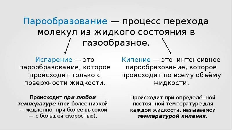 Характеристики процесса испарения. Процесс парообразования схема. Сравнительная таблица процессов кипения и испарения. Испарение конденсация кипение. Характеристики процесса испарения.