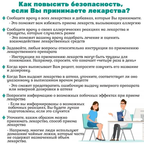 Режим эмоциональной безопасности для пациента в ЛПУ. Буклет для пациентов Всемирный день безопасности пациентов 2022. Безопасность пациента в домашних условиях. Безопасность пациента инфографика.