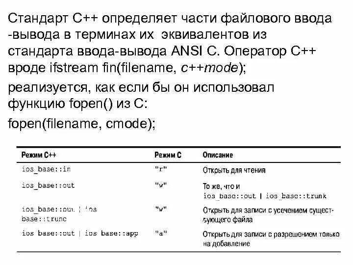 Оператор вывода c. Потоковый ввод и вывод в c++. Потоковый ввод-вывод данных c++.. Операторы ввода и вывода c++. Файловый ввод вывод в c++.