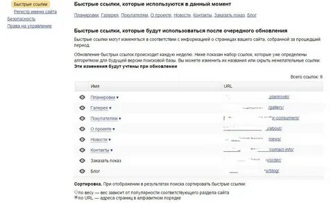 Имя быстрый