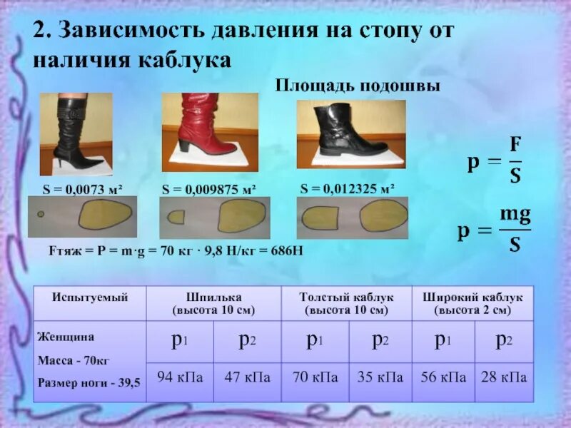 Физики подошва. Площадь подошвы. Зависимость давления на стопу от наличия каблука. Площадь подошвы ботинка. Как найти площадь подошвы.