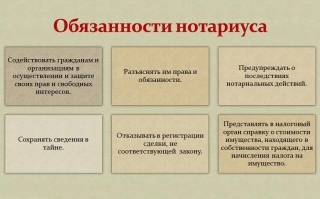 Есть ли нотариус. Полномочия нотариуса. Обязанности нотариуса. Полномочия нотариуса Обществознание. Права и обязанности нотариата.