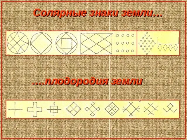 Древний символ плодородия. Солярные знаки земли, солнца, воды.. Солярные знаки солнца земли плодородия и воды. Знаки земли и плодородия. Солярные знаки земли.