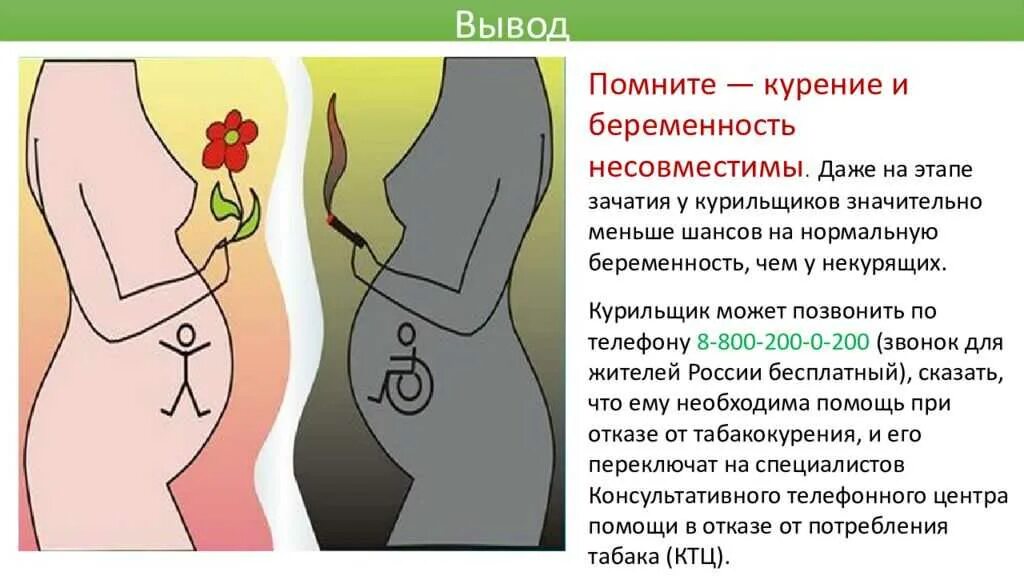 Курение и репродуктивное здоровье. Влияние курения на беременность. Табакокурение и беременность.