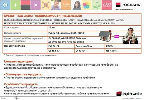 Что значит жилищный кредит