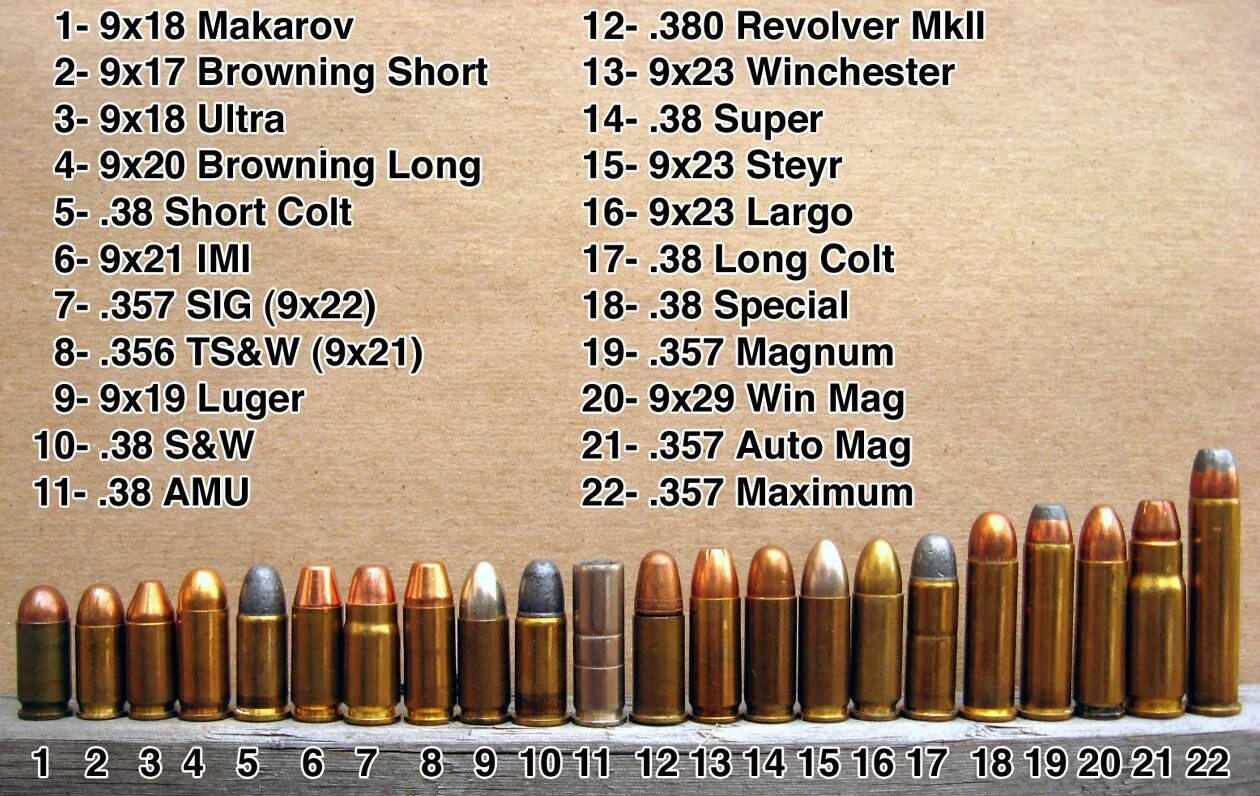 Сколько будет 38 19
