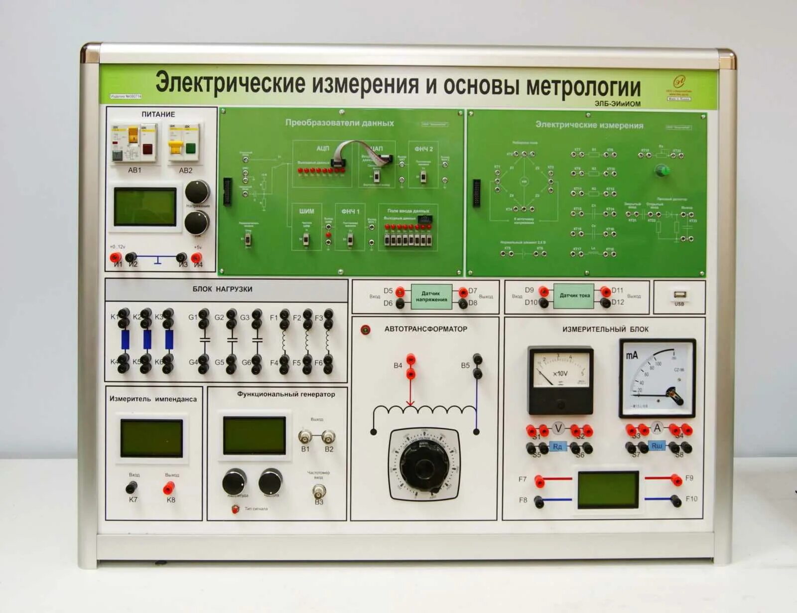 Изм оборудование. Электрические измерения. Измерение это в метрологии. Регулирующие измерительные приборы. Типовой комплект учебного оборудования.
