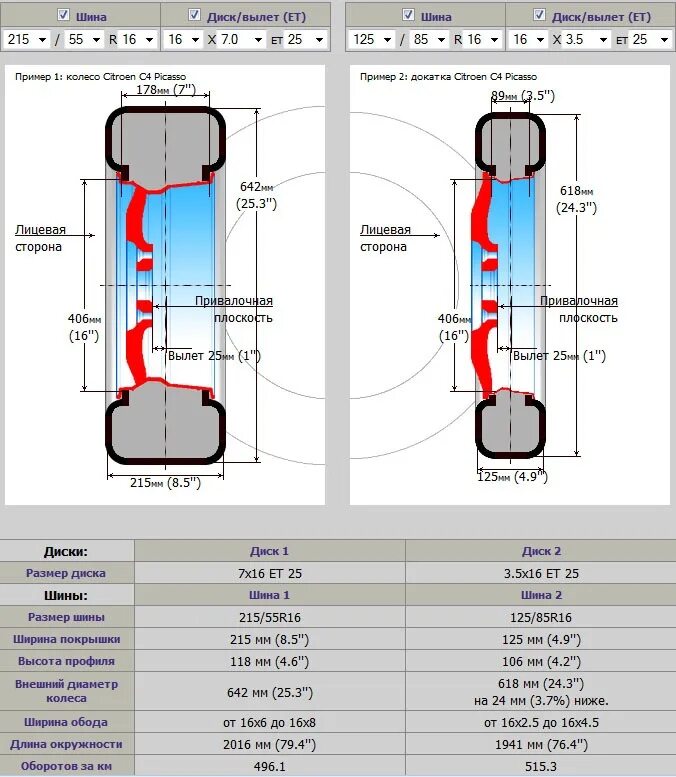 Вылет диска таблица. Таблица расчета высоты шин. Таблица вылета дисков ет. Вылет (et): -5. Сравнение колес калькулятор