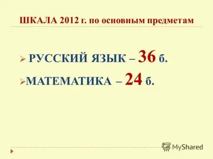 Математик с 12 2 класс