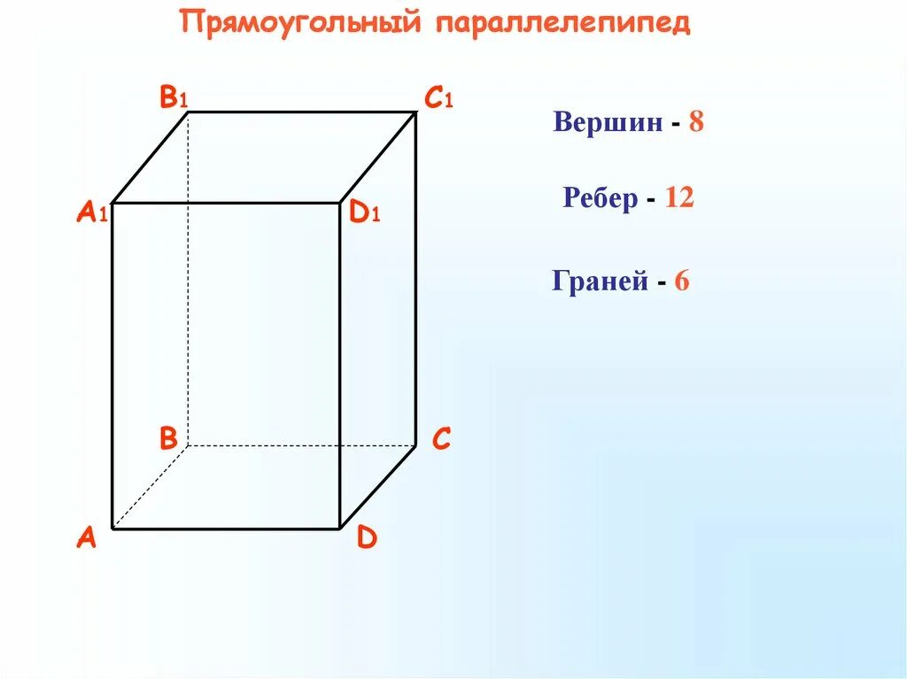 Каждая грань параллелепипеда является. Параллелепипед грани вершины ребра. Прямоугольный параллелепипед грани ребра вершины. Сечение прямоугольного параллелепипеда. Прямоугольный параллелепипед фото.