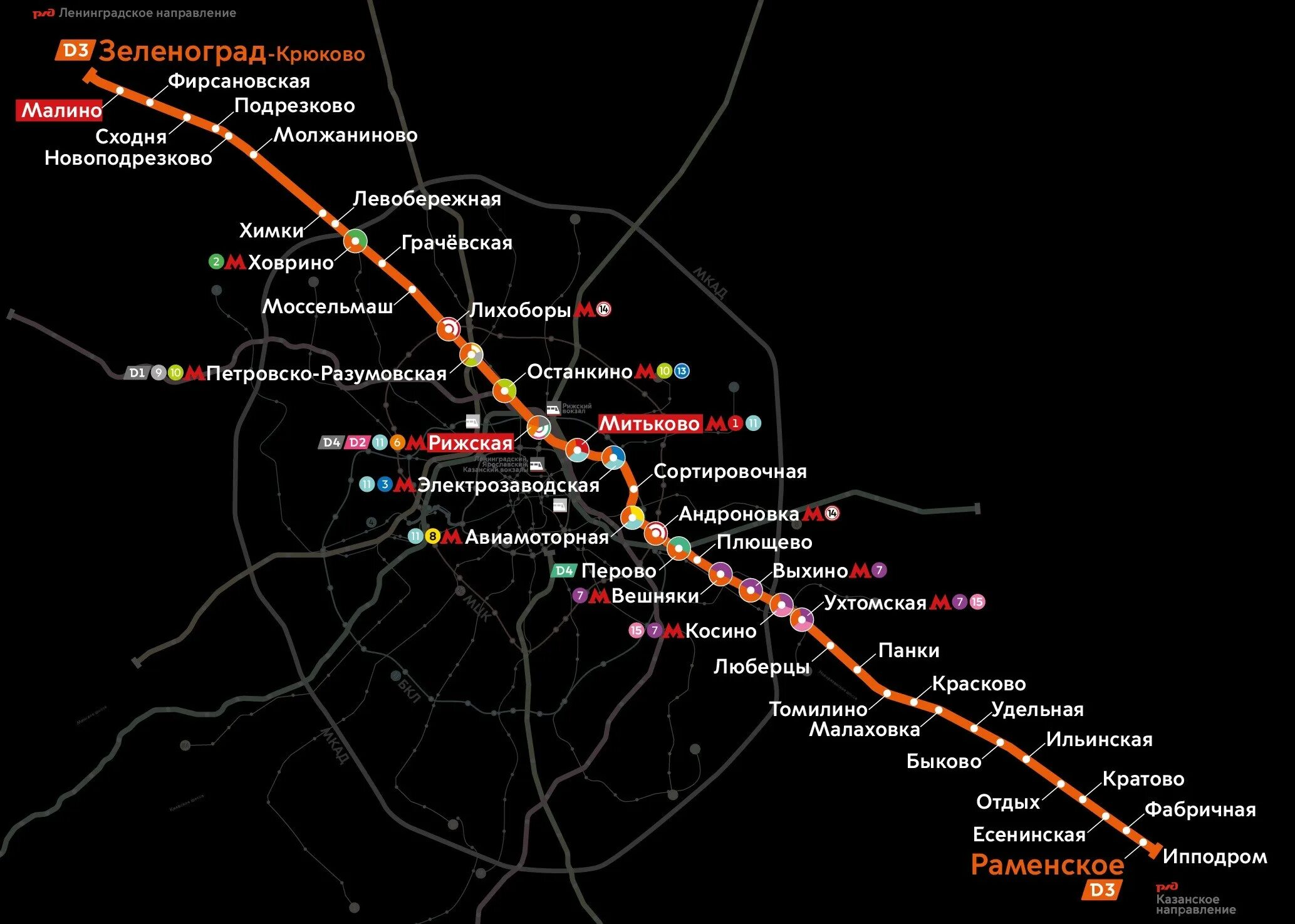 Схема метро с МЦД 4. Карта МЦД. Схема электричек МЦД. Карта МЦД Москва. Мцд 4 новости сегодня