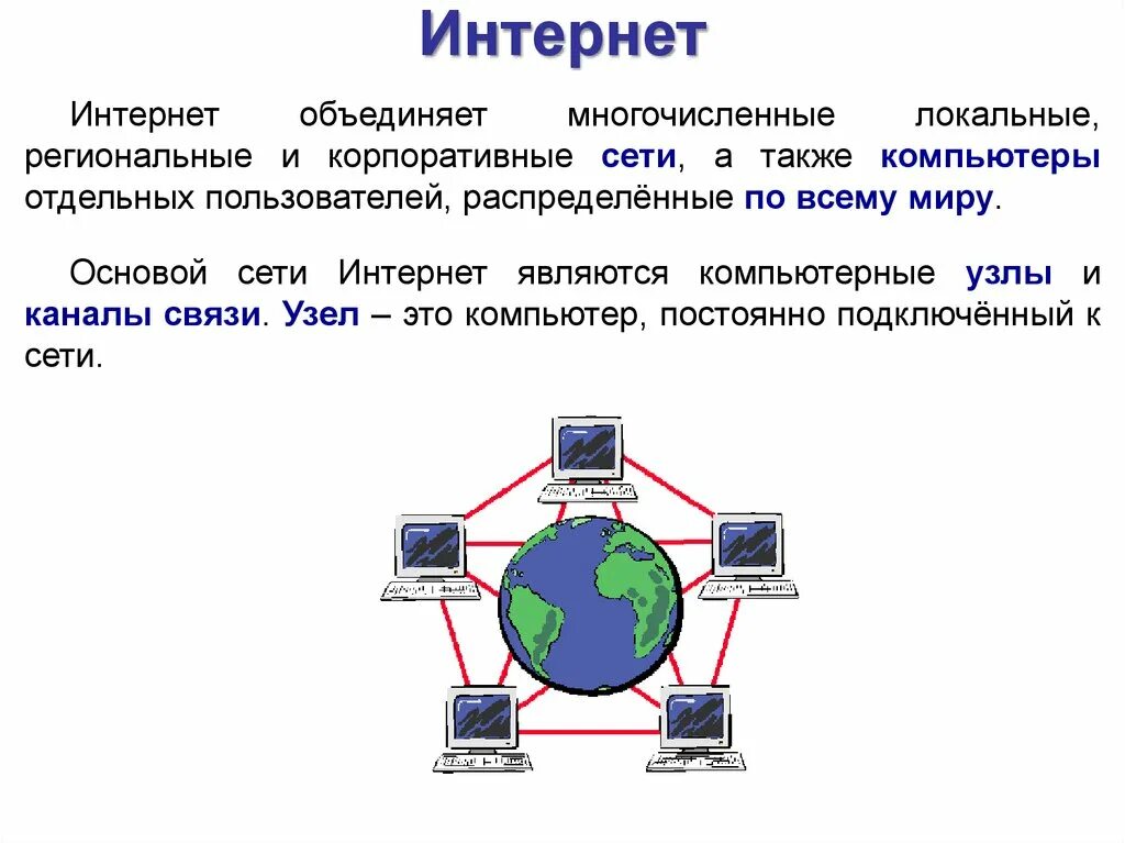 Глобальные компьютерные сети возможности. Локальные сети и глобальные сети схема. Компьютерные сети схема локальные глобальные. Компьютерные сети локальные глобальные региональные корпоративные. Что такое локальная сеть, Глобальная сеть?.