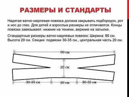 Как сшить ватно марлевую повязку