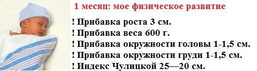 Сыночку 1 месяц. Моему сыну 1 месяц. Сынишке 1 месяц. Сыночку 1 месяц статусы.