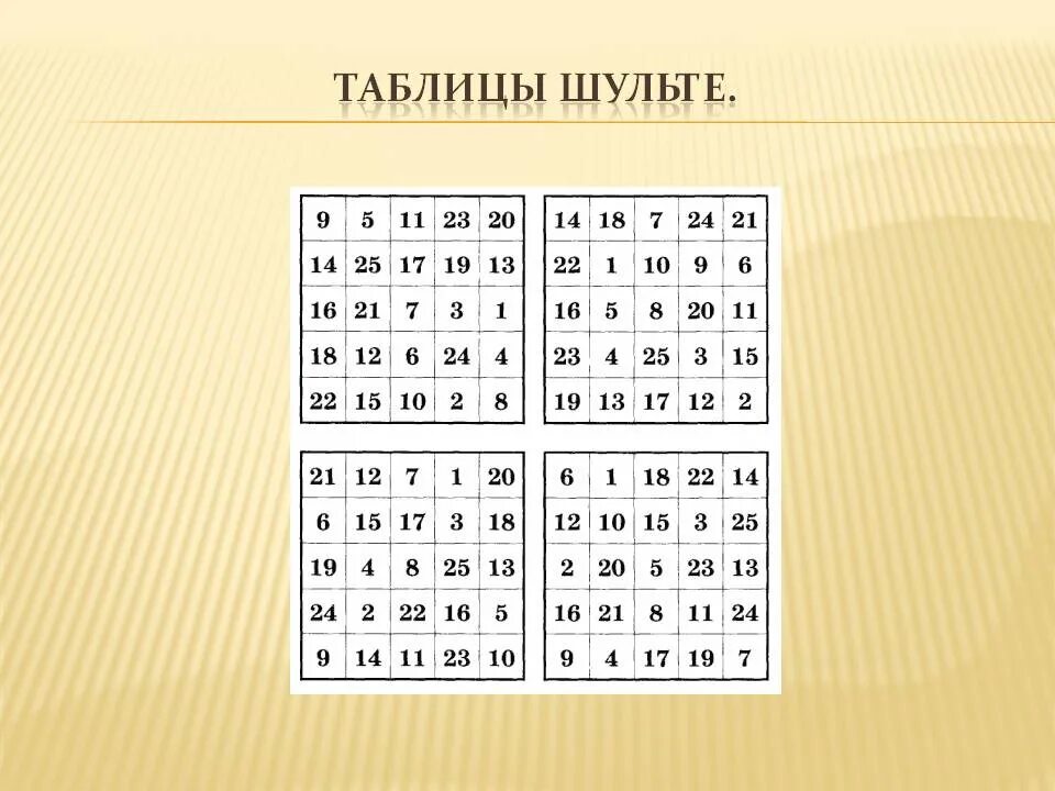 Таблица Шульте до 12. Таблиц Шульте методика скорочтения. Таблица Шульте для развития внимания. Таблицы Шульте Автор методики. Таблица внимания память