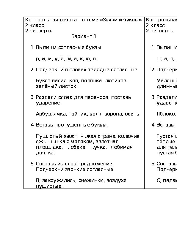 Проверочная работа звуки и буквы 1 класс