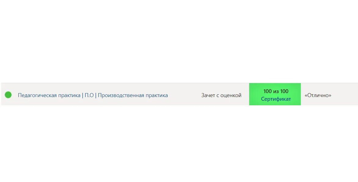 Практика 4 семестр синергия. Ознакомительная практика синергия 2 семестр. ознакомительная практика синергия 2 семестр менеджмент. учебная практика синергия 2 семестр. практика синергия дистанционно.