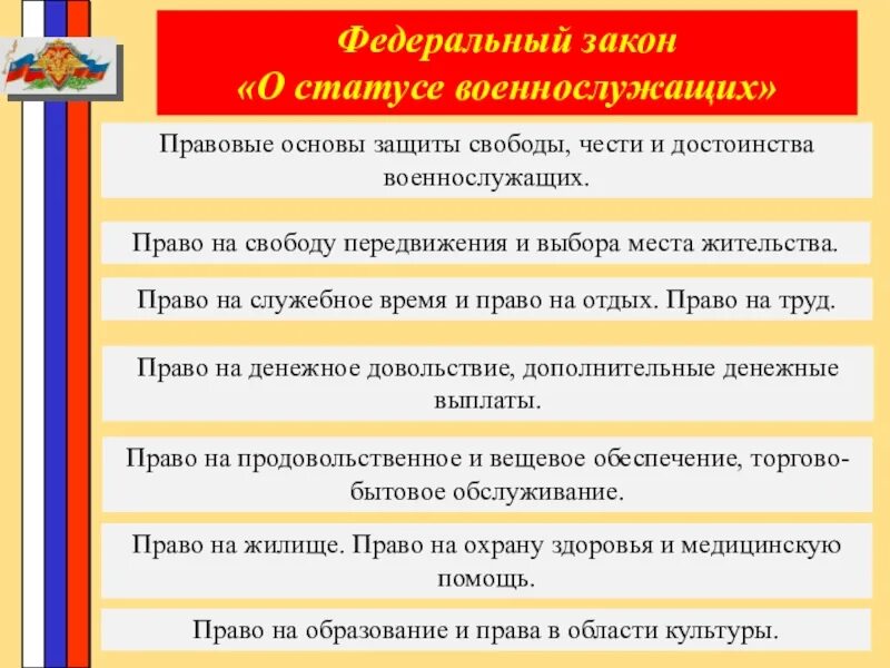 Статья 24 76 фз о статусе. Правовой статус военнослужащих. Основы правового статуса военнослужащего. О статусе военнослужащих. ФЗ "О статусе военнослужащих"..