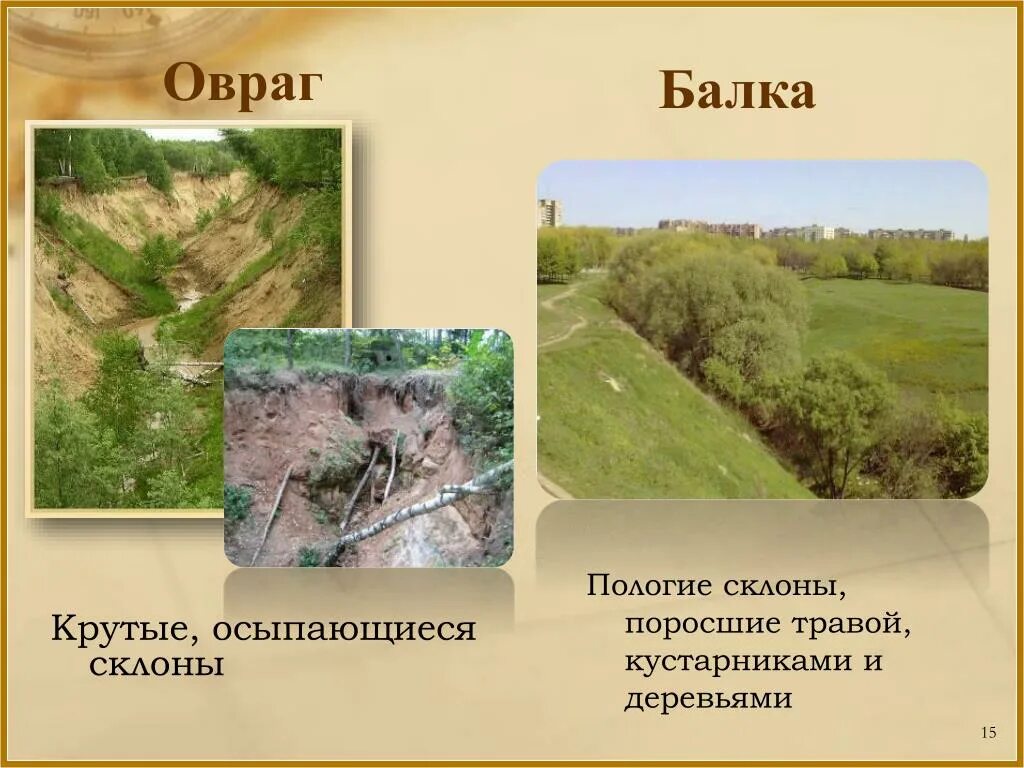 Что такое балка