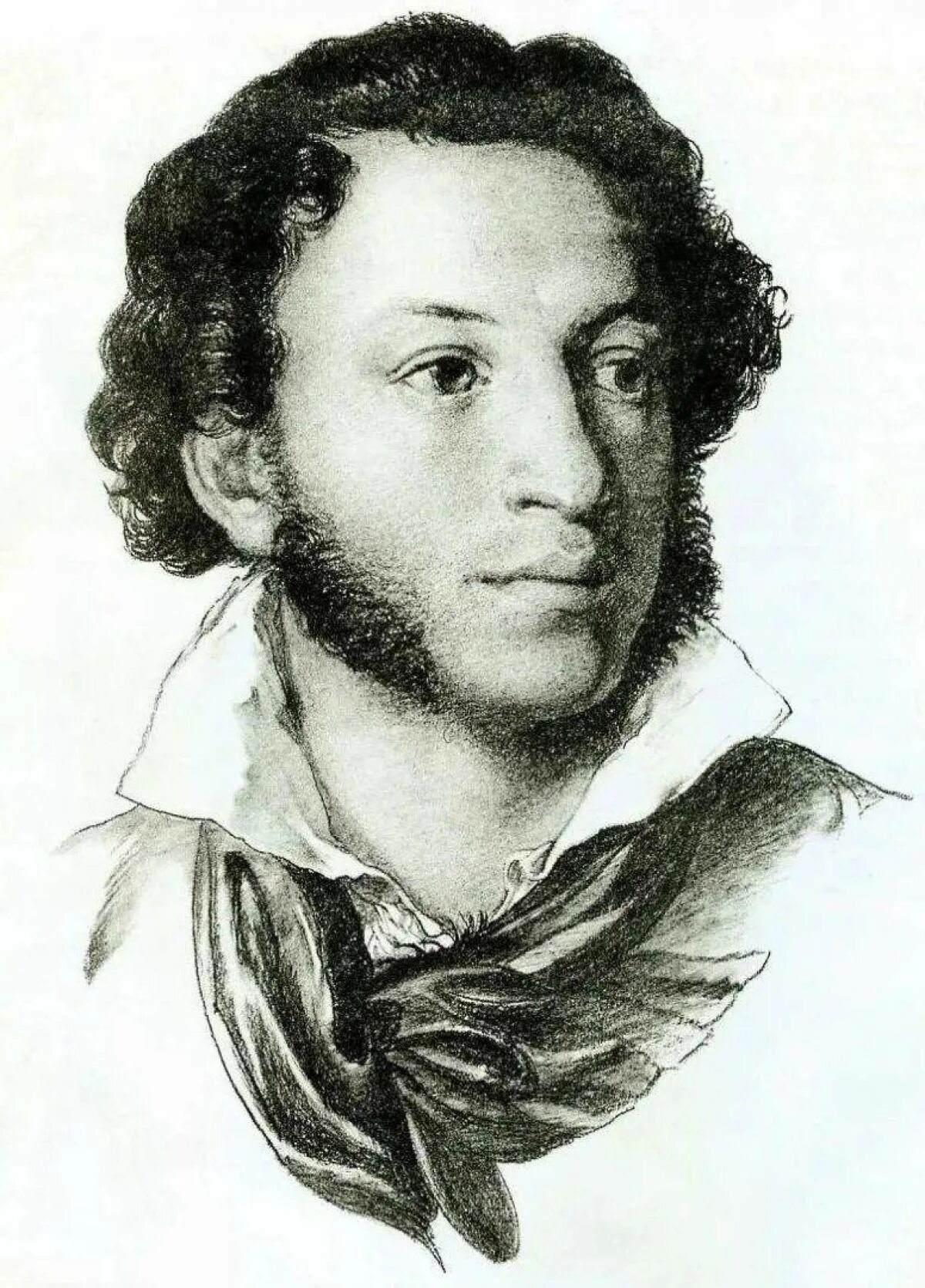 Портреты поэта пушкина