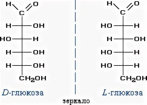 L и d изомеры