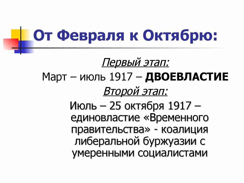 Россия 1917 г кратко. От февраля к октябрю 1917. 1917 Год от февраля к октябрю. События от февраля к октябрю 1917. Россия от февраля к октябрю 1917 г кратко.