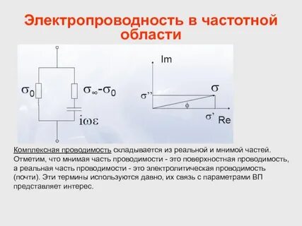 Общая проводимость