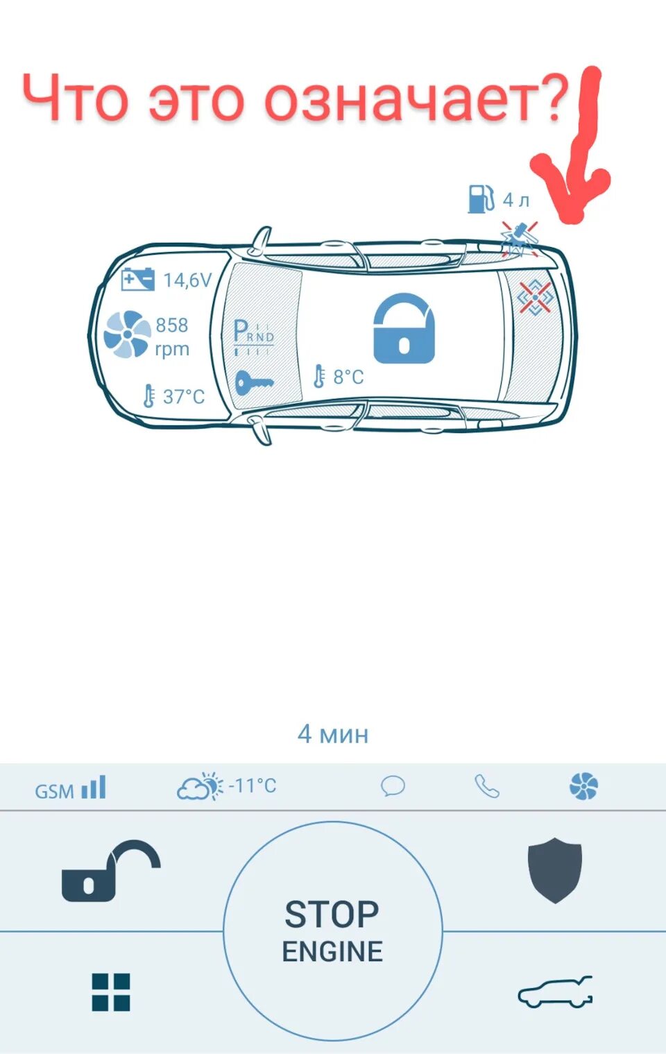 Значки на сигналке пандора 50. Сигнализация пандора обозначения. Сигнализация пандора обозначение значков в приложении. Сигнализация пандора символы на экране. Обозначение значков на пандоре.