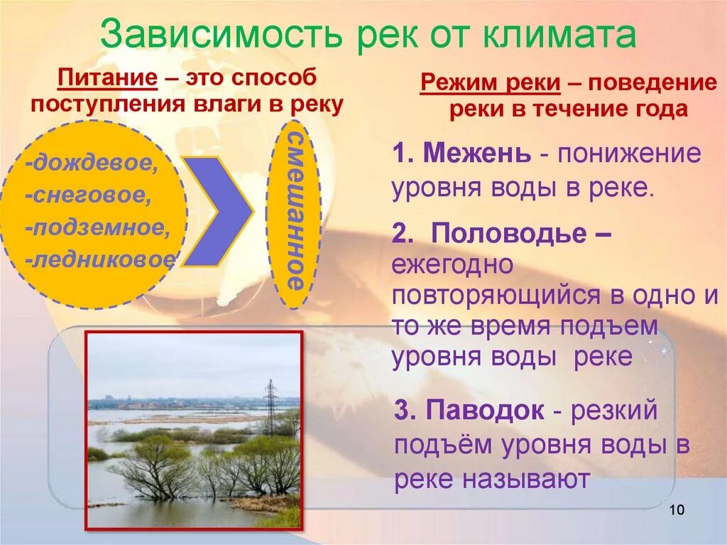 Зависимость рек от рельефа и климата. Зависимость рек от климата. режим реки в зависимости от климата. режим реки зависит от. что зависит от климата в реке.