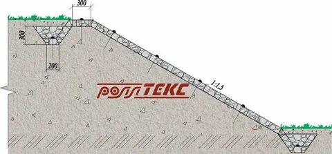 Крутизна откоса водоотводной канавы на насыпях