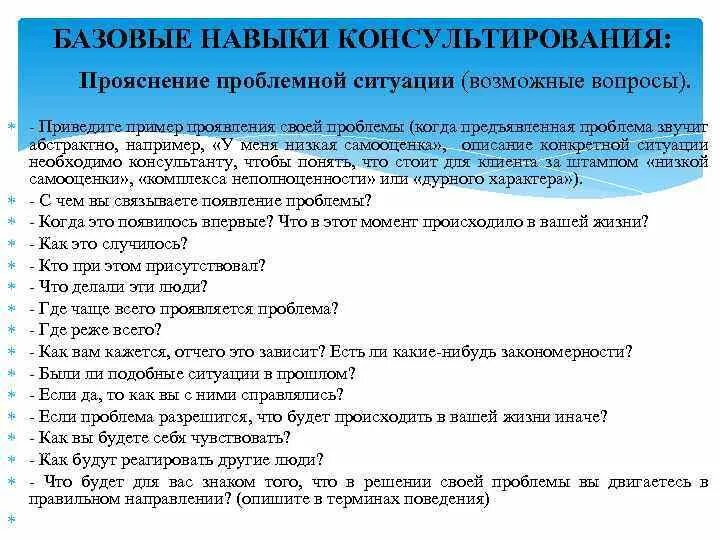 Перечень вопросов руководителя организации