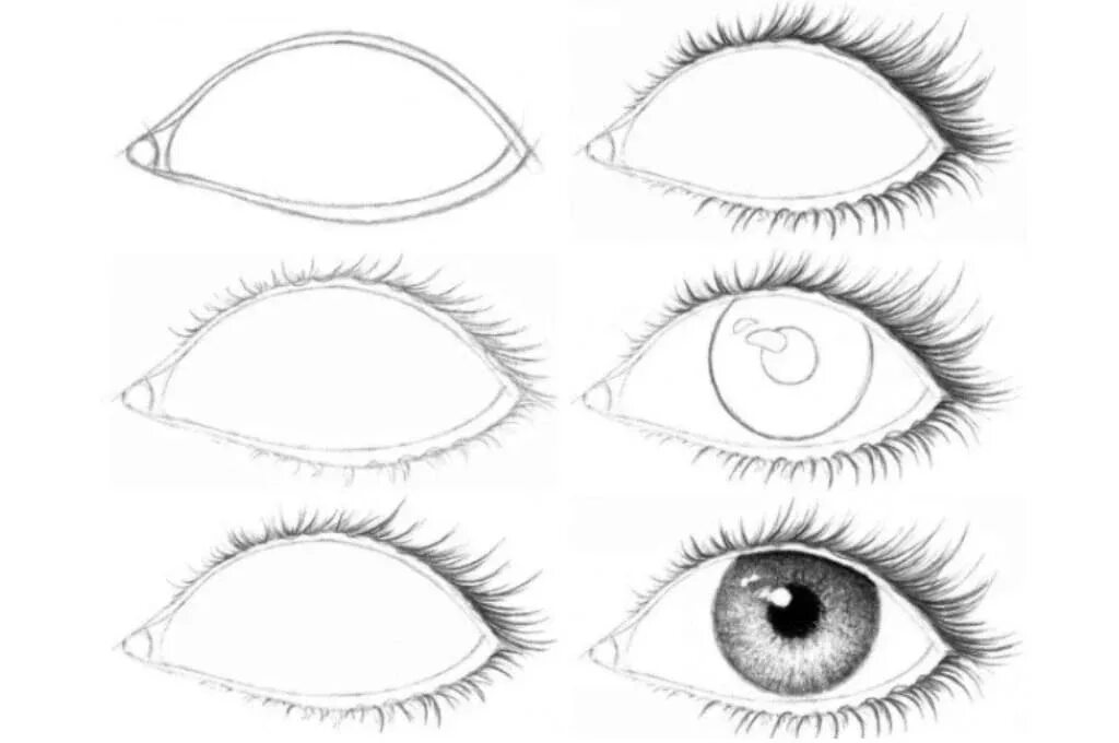 Как красиво нарисовать глаз для начинающих. Глаз пошагово карандашом. Глаз человека рисунок карандашом. Глаза карандашом для начинающих. Глаз человека рисунок поэтапно.