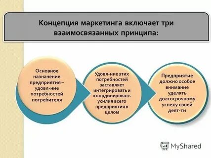 Система общего назначения это