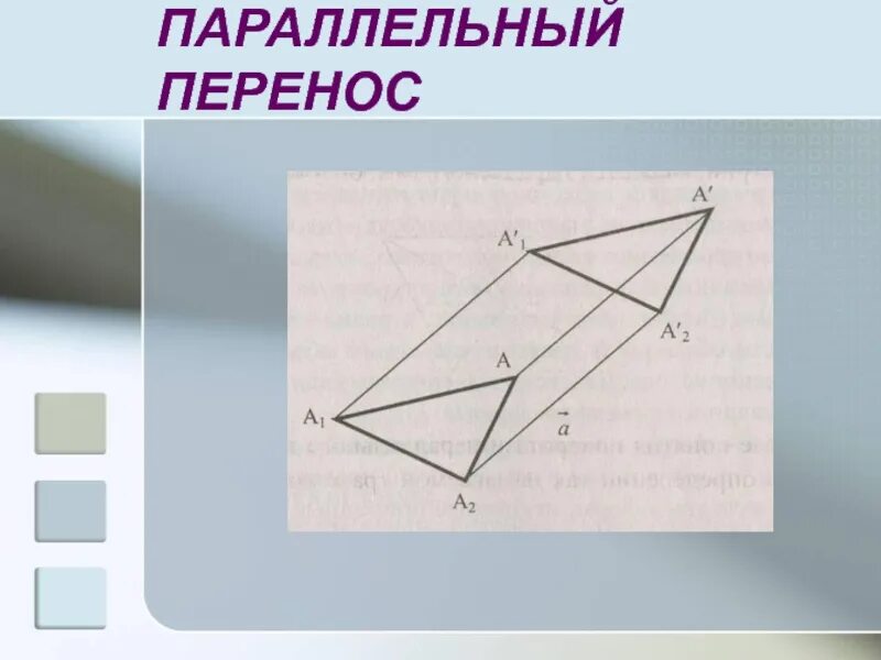 Параллельный перенос геометрия 9 класс презентация. Движение геометрия параллельный перенос. Параллельный перенос геометрия 9. Движение геометрия 9 класс параллельный перенос. Параллельный перенос геометрия 8 класс.