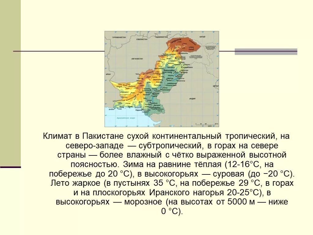 Уровень развития пакистана