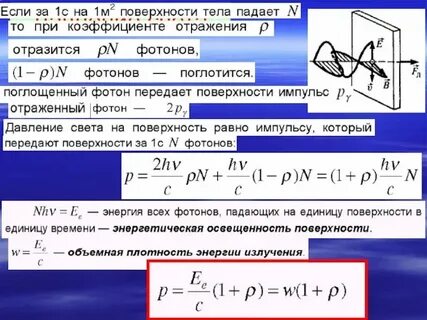 Давление монохроматического света с длиной волны