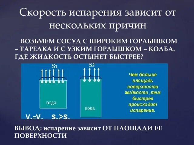 Зависимость испарения. Скорость испарения жидкости. испарение зависит от. испарение скорость испарения. скорость испарения зависит от.