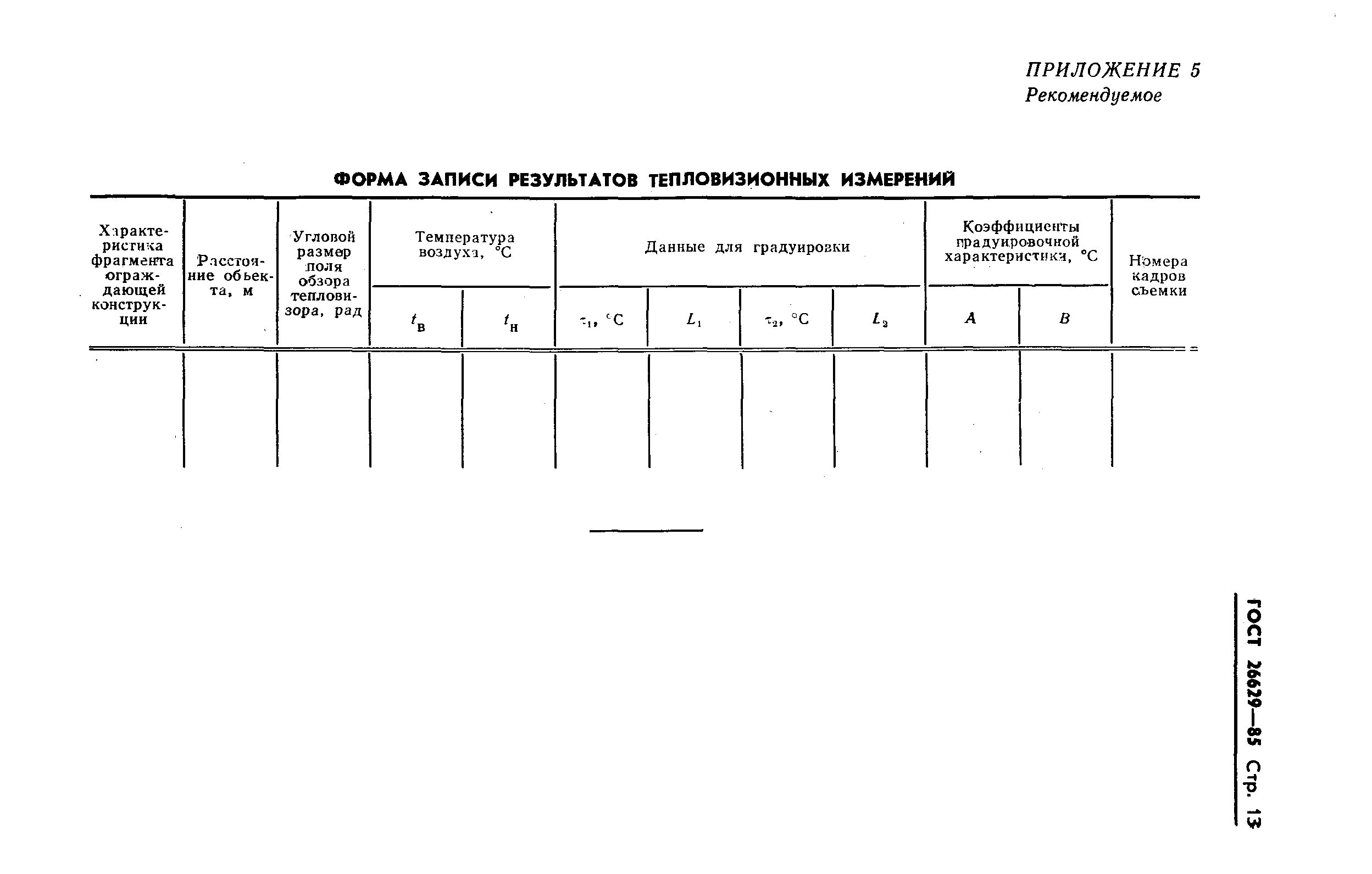 Гост р 54852-2011 форма отчета. Гост р 54852-2011. Гост 26629 85 метод тепловизионного. Метод тепловизионного контроля качества теплоизоляции ограждающих конструкций. Типы контроля качества изоляционных конструкций.