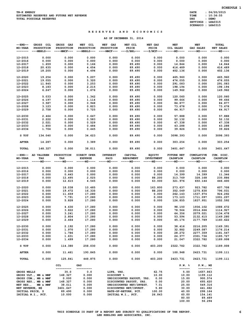 Ту 20.13.24-001-77596500-2021. СТО 91.117-2021. Ту 6-09-426-75. Ту 6-02-916-79.