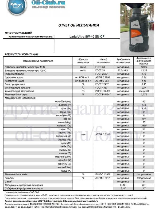 Сколько масла в гранте 16. Масла рекомендованные АВТОВАЗОМ для Гранты 8 клапанов.