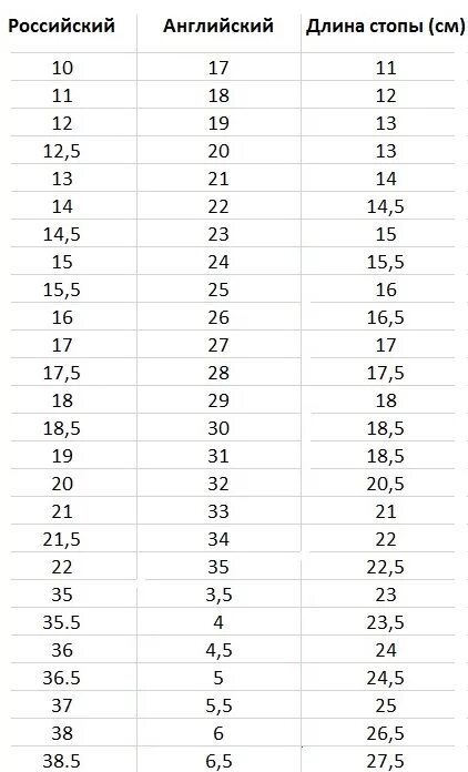 27 см по стельке какой размер мужской