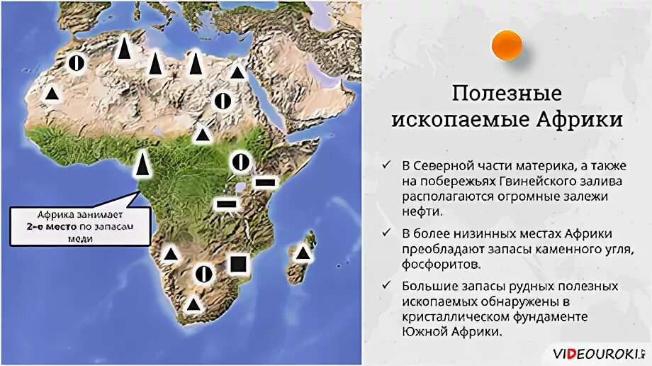 Ископаемые восточной африки. Минеральные ресурсы Африки карта. Карта природных ископаемых Африки. Карта полезных ископаемых в Северной Африке. Главные месторождения полезных ископаемых Африки.